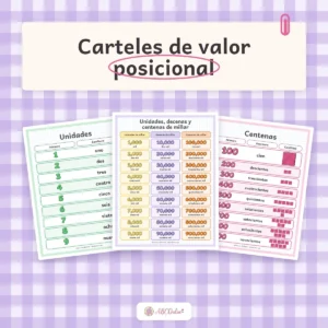 Carteles de valor posicional y tabla de millares
